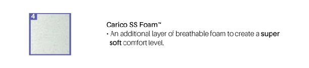 4 Platinum Collection Mattress 600Px 54B17F09